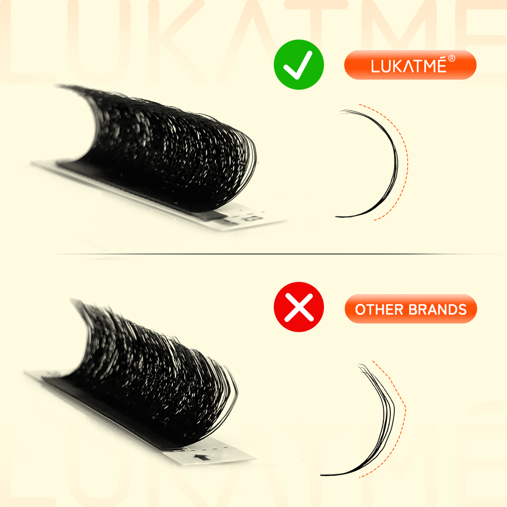 LUKATME W 3D 4D 5D 6D 7D Gotow – Individual Lash Tray recenzja i cena