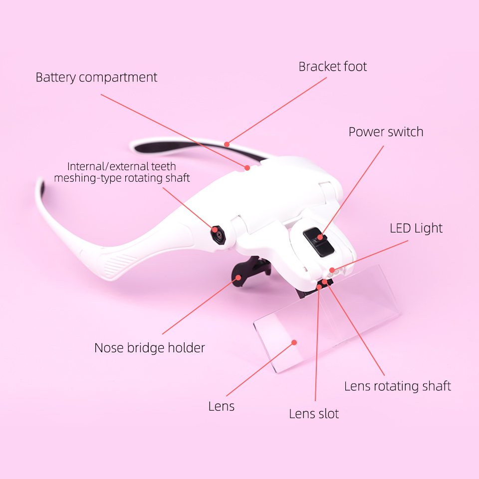 Lupa nagłowna z 5 soczewkami,  – Eyelash Extension With Glasses recenzja i cena