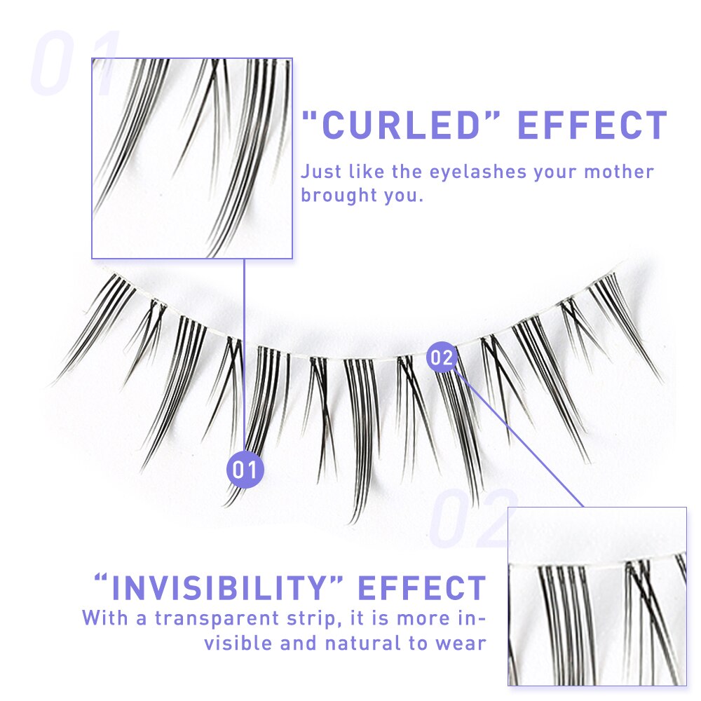 Rzęsy 3D Premade Fan A/M Shape – Individual Lash Tray recenzja i cena
